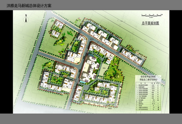 洪雅《走马新城》建筑设计方案 82930平米